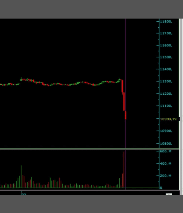 İstanbul Borsası’nın devre kesici kararının devreye girip girmediğini ayrıntılı ve