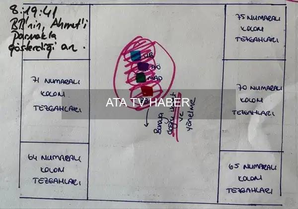 Minguzzi Davasında Tahliye ve İtirazın Arkasındaki Detaylar