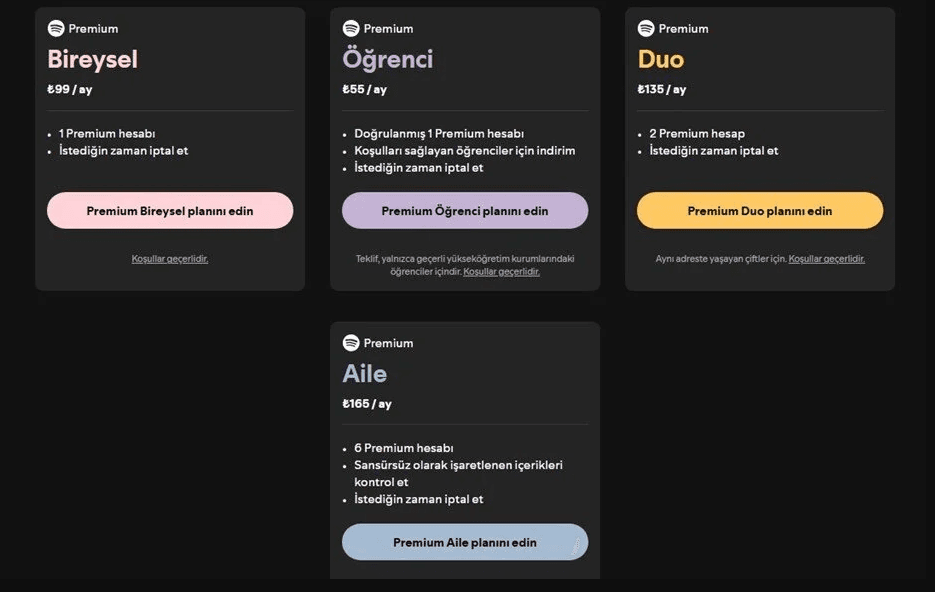 Spotify Türkiye Abonelik Fiyatlarına Zam Yaptı