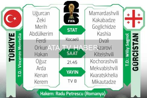 Türkiye, Gürcistan Maçı Öncesi Hazırlıklarını Tamamladı