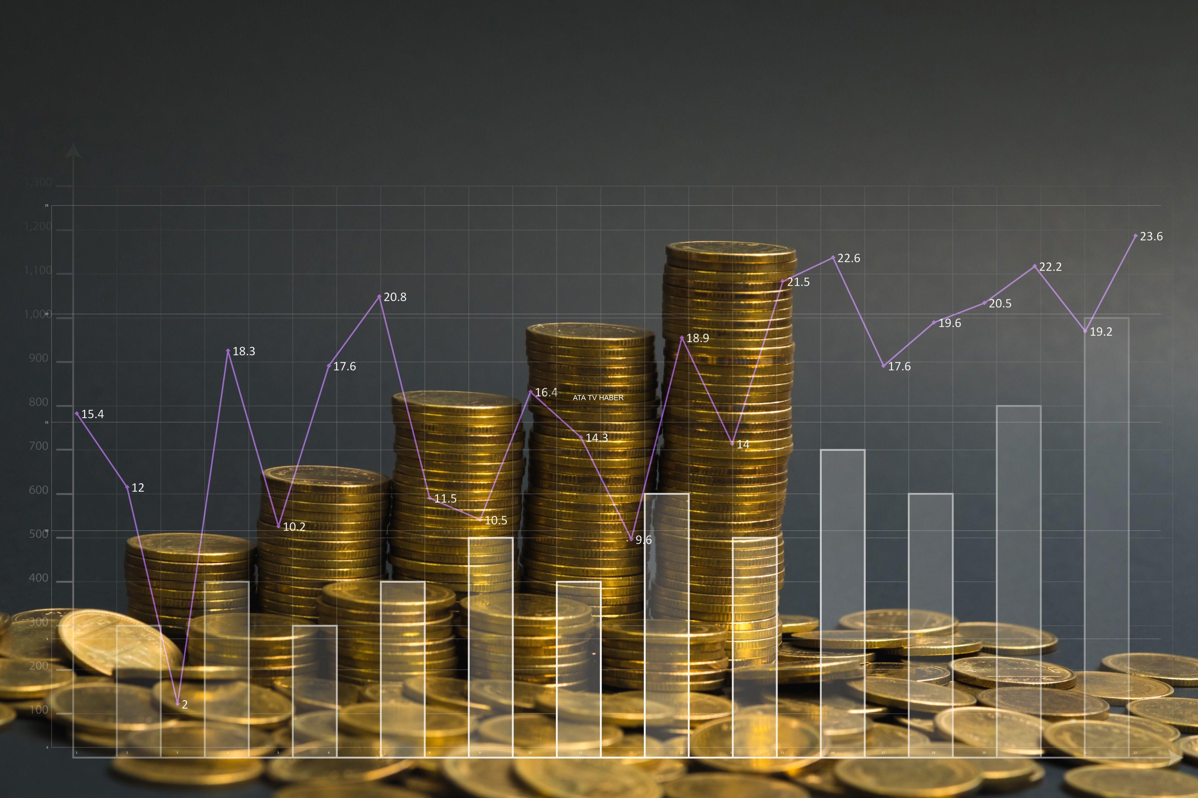 Fed Açıklamaları Altında Yükselişi Hızlandırdı