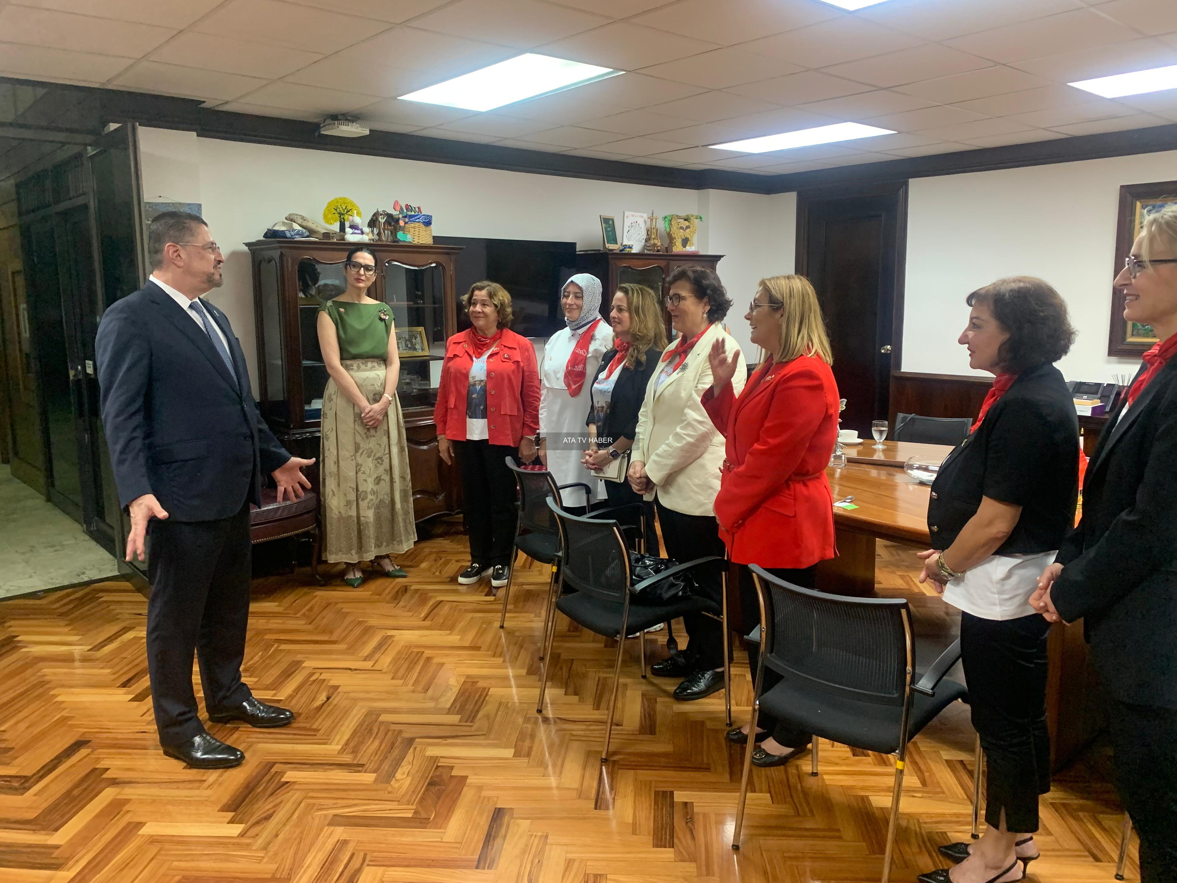 Türk Kadınının Temsili