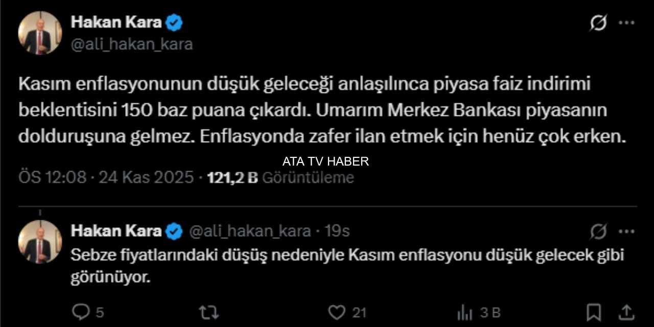 Hakan Kara’dan Uyarı: Kasım Enflasyonu ve Piyasanın Faiz İndirim Beklentisi