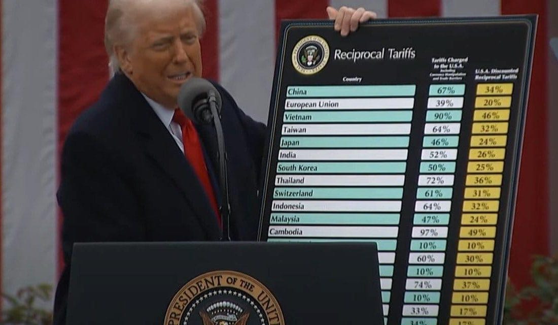 Trump ‘yüksek tarife’ davasından dönmüyor Beyaz Saray Sözcüsü Leavitt: “Her zaman bir B planımız vardır”