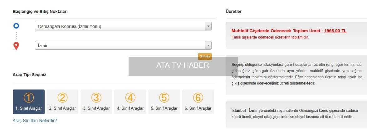 2026'da Köprü ve Otoyol Ücretleriyle Akaryakıta Gelen Zamlar: İstanbul–İzmir Güzergahının Toplam Maliyeti
