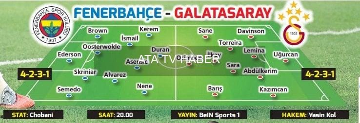 Kadıköy'de 404. Randevu: Fenerbahçe - Galatasaray