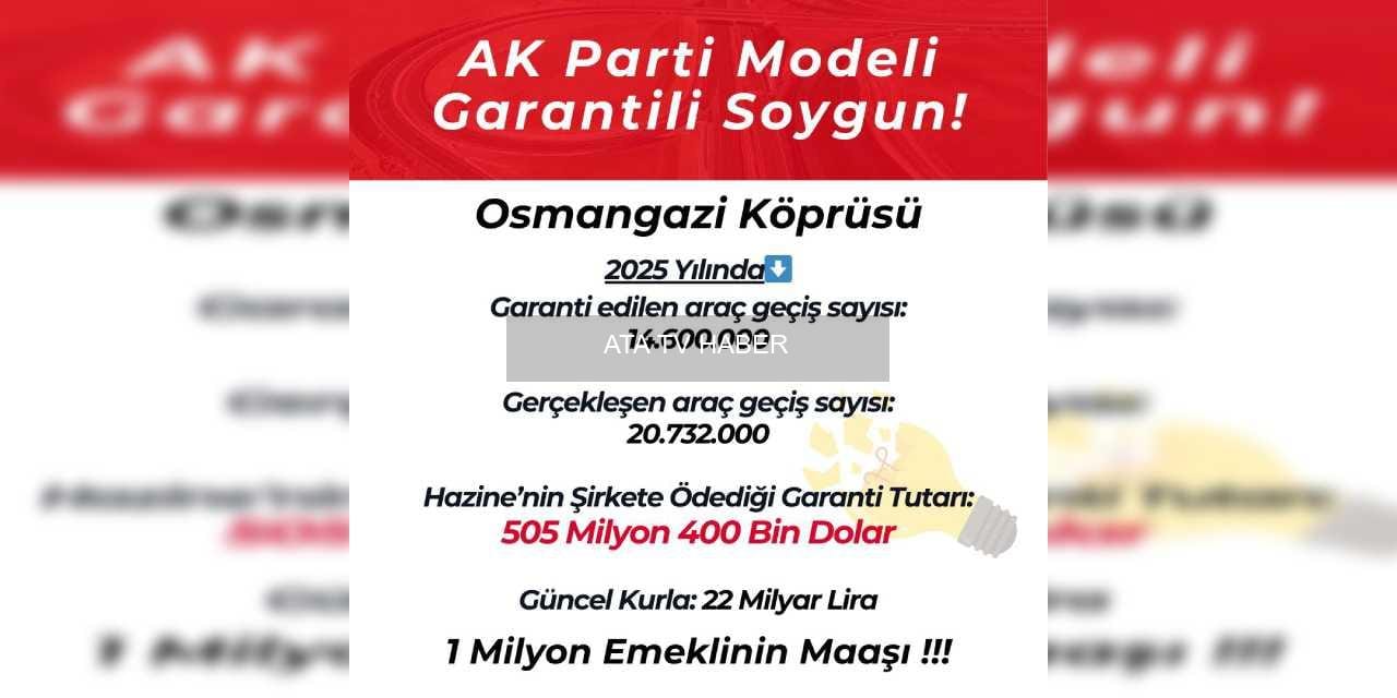 Osmangazi Köprüsü 2025 Raporu: Garanti Geçişler Tutulduğu Hâlde Hazine 505 Milyon Dolar Ödeme Yaptı