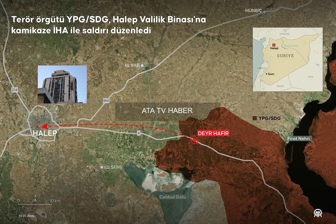 Halep’te SDG Saldırıları ve Son Durum