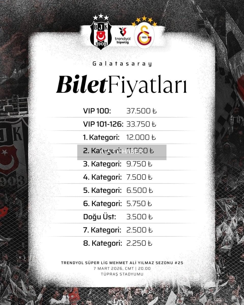 Beşiktaş ile Galatasaray derbisinde bilet fiyatları belli oldu