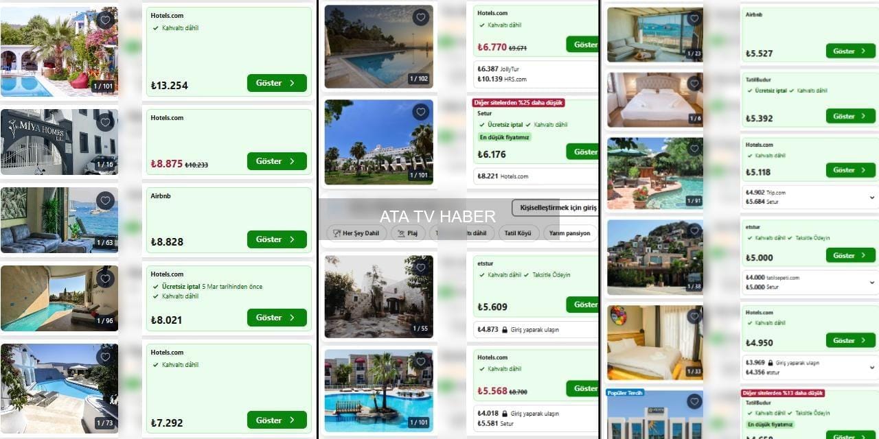 Körfez Gerilimi Turizmi Sarsıyor: Dubai Otel Fiyatlarında Sert Düşüş, Bodrum Fiyatları Göreceli Üstünlük Sağlıyor
