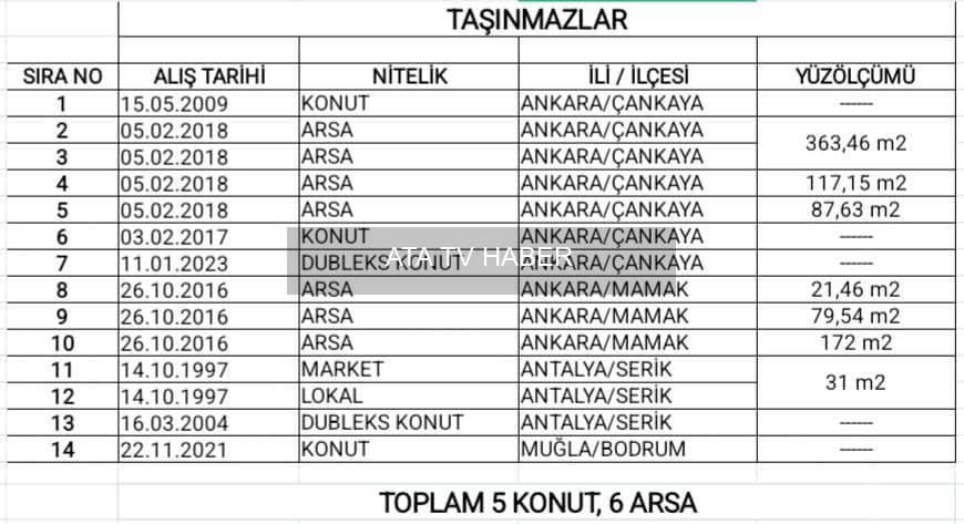 CHP Grup Başkanvekili Murat Emir: Basın Özgürlüğü ve Dezenformasyon Yasa Eleştirileri