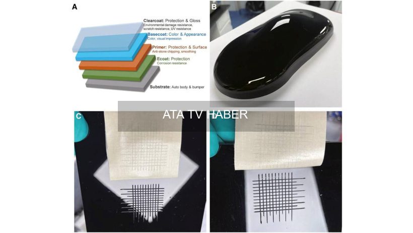 Çinli Araştırmacılardan Otomotiv İçin Dayanıklı ‘Ultra Siyah’ Boya: Vantablack’e Alternatif Yaklaşımlar