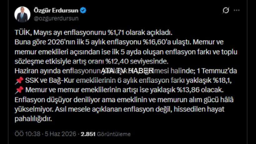 Emeklilerin Temmuz Zammı Netleşiyor