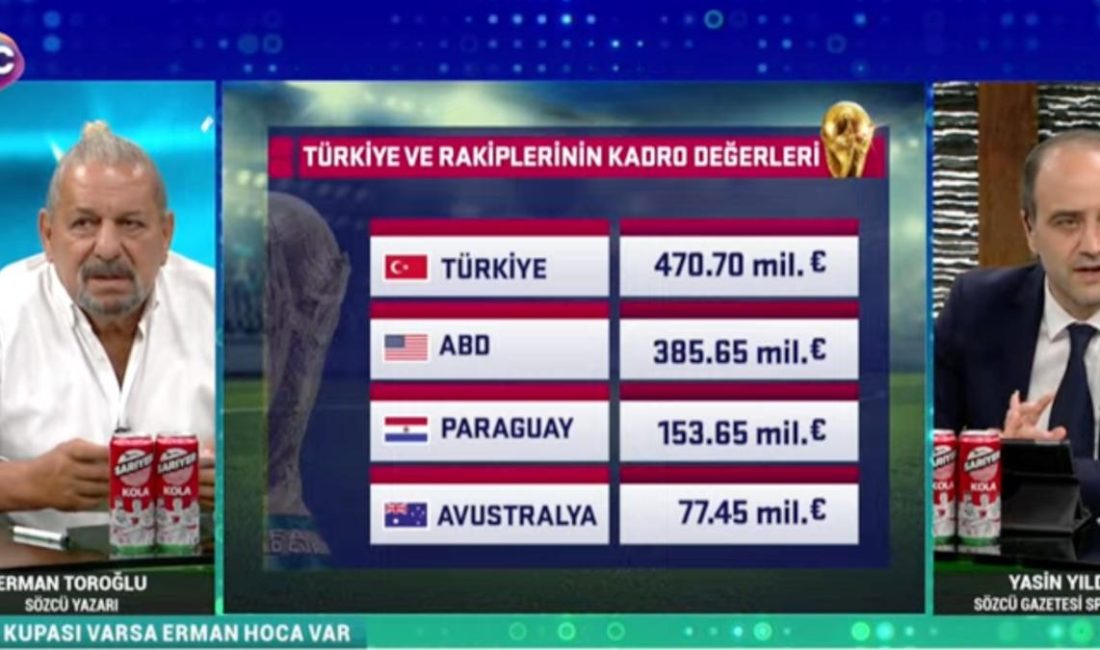 Erman Toroğlu, Millî Takımın Performansını Değerlendirdi Sözcü Gazetesi’nin usta yazarı