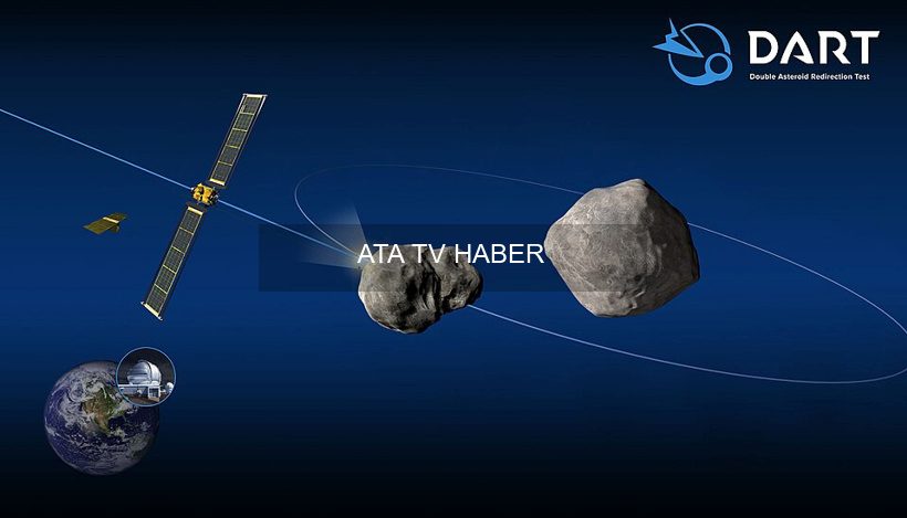 Çin’in 2015 XF261 Asteroidine Yönelik Gezegen Savunma Görevi Hazırlığı