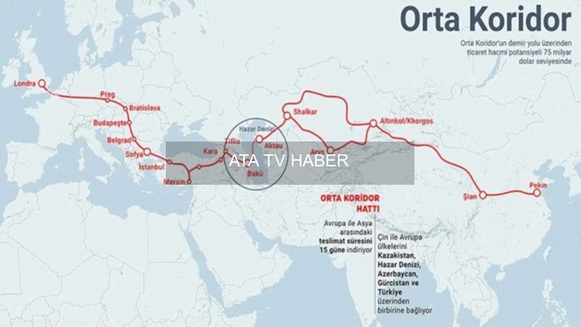 Irak ile Petrol Ticaretinde Yeni Güzergah: ABD Destekli Irak-Suriye Anlaşması ve Türkiye’ye Tahkim Kararı