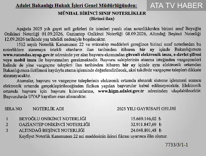 Hangi noterlikler ilanda yer aldı?